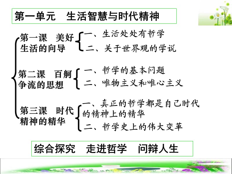 《生活处处有哲学》PPT课件.ppt_第2页