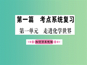 中考化學 第一單元 走進化學世界復習課件.ppt