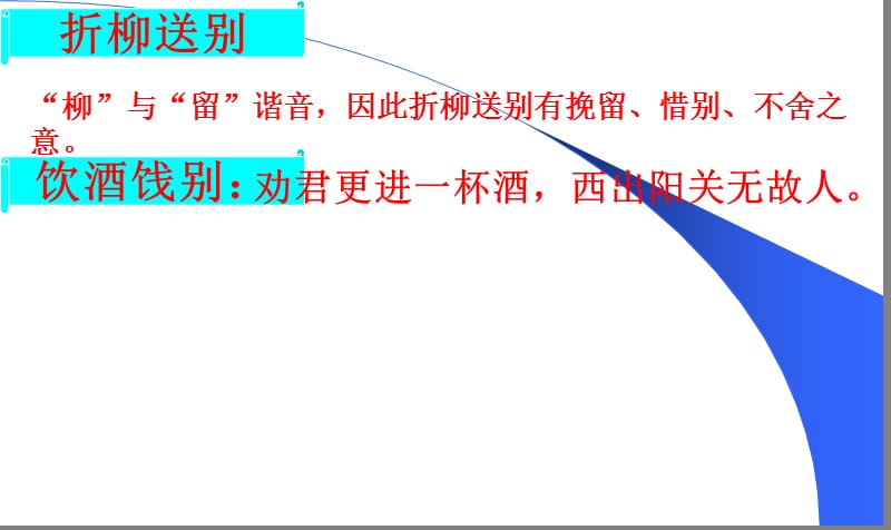 古诗歌之送别诗赏析.ppt_第3页