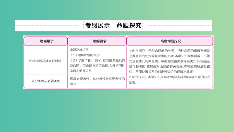 高考数学异构异模复习第一章集合与常用逻辑用语1.2.1四种命题及其真假判断课件理.ppt_第3页