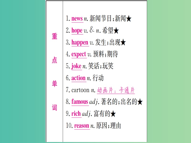 中考英语 第一篇 教材系统复习 考点精讲八 八上 Units 5-6课件.ppt_第2页