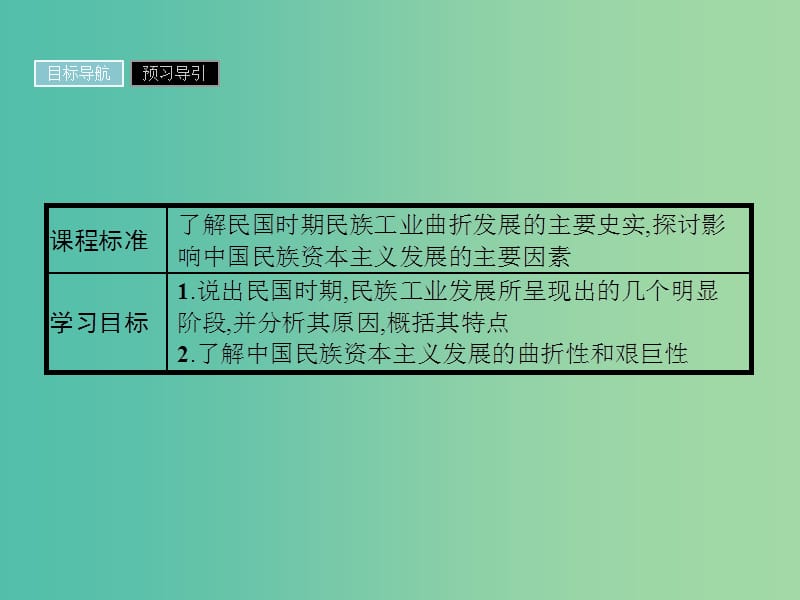 高中历史 专题二 近代中国资本主义的曲折发展 2.2 民国时期民族工业的曲折发展课件 人民版必修2.ppt_第2页