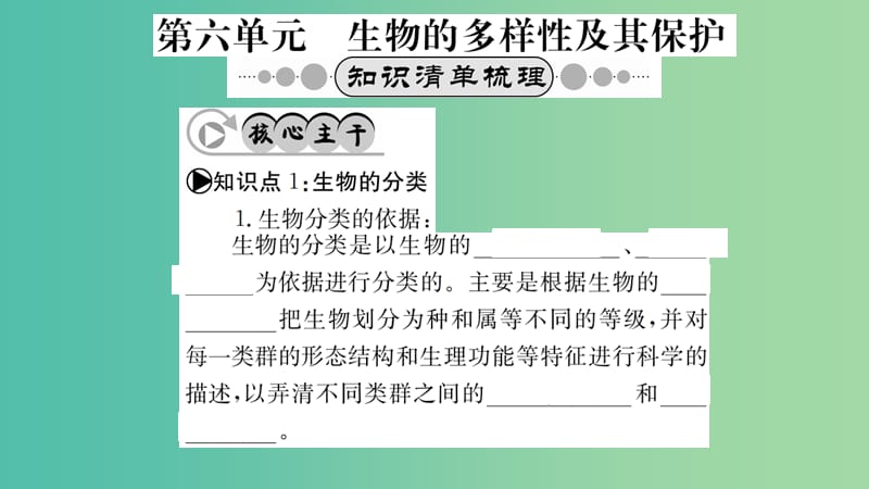 中考生物 知识系统复习 第六单元 生物的多样性及其保护课件.ppt_第1页