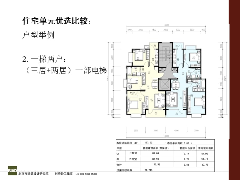 90平方米经典户型.ppt_第3页