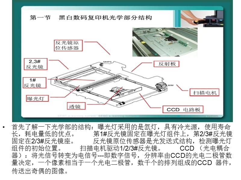 夏普数码复印机原理.ppt_第3页