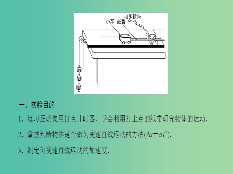 高考物理一轮复习第1章运动的描述匀变速直线运动的研究实验1研究匀变速直线运动课件.ppt_第2页