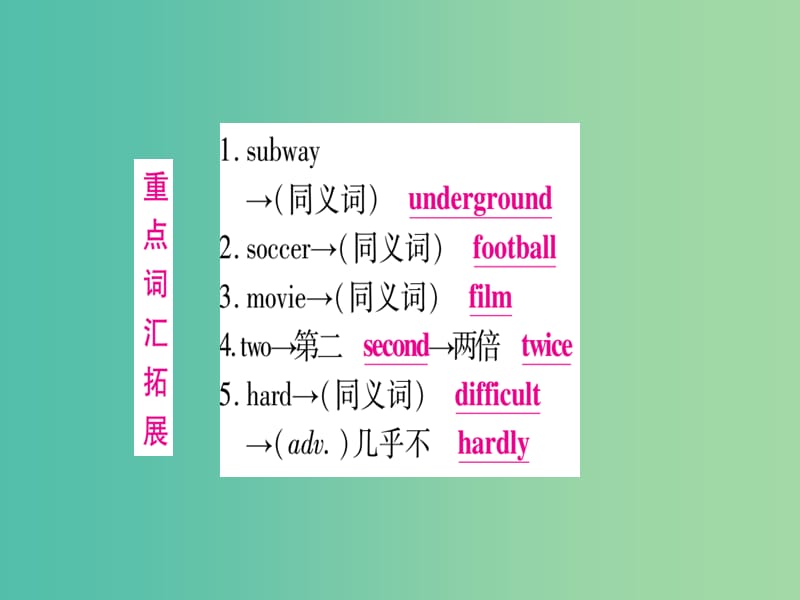 中考英语总复习 第一篇 教材系统复习 考点精讲3 七下 Unit 5-6课件 仁爱版.ppt_第2页