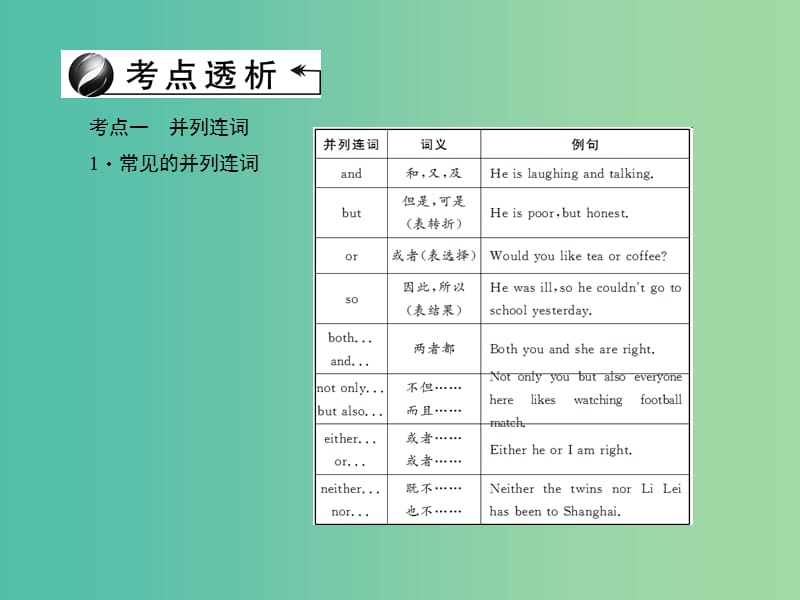 中考英语 第二轮 语法专题聚焦 专题六 连词课件.ppt_第2页