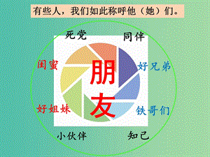 七年級政治上冊 第4課 第1框 和朋友在一起課件 新人教版（道德與法治）.ppt