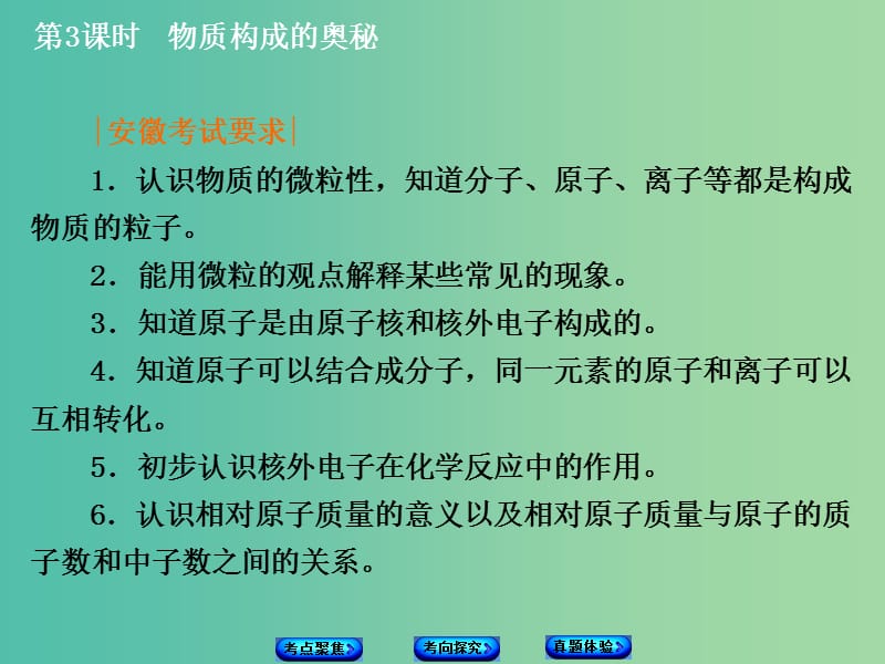 中考化学 专题3 物质构成的奥秘课件.ppt_第2页