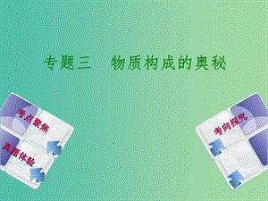 中考化學(xué) 專題3 物質(zhì)構(gòu)成的奧秘課件.ppt