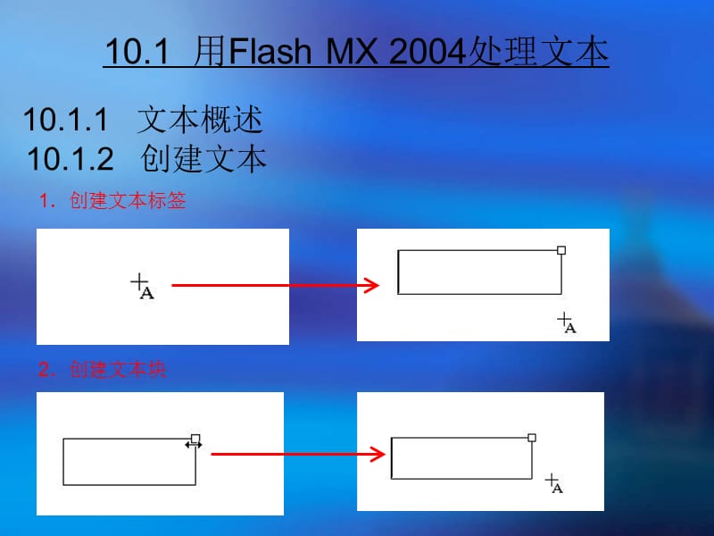 《网页制作三合一教程》-第10章.ppt_第2页