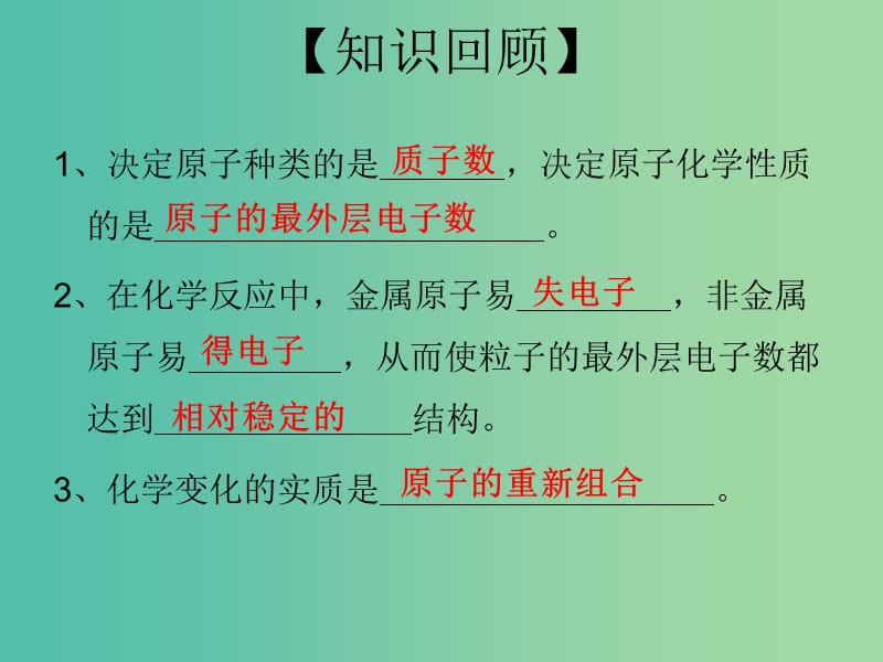 九年级化学上册 第3单元 课题2 原子的结构 第3课时 离子课件 （新版）新人教版.ppt_第2页