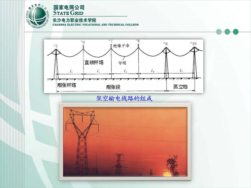 输电线路的结构及各部件分类.ppt_第2页