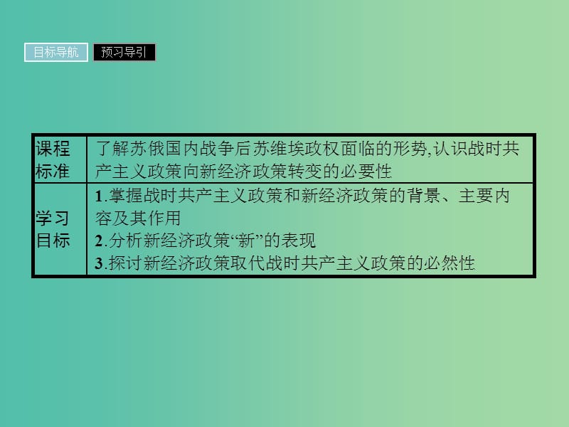 高中历史 专题七 苏联社会主义建设的经验与教训 7.1 社会主义建设道路的初期探索课件 人民版必修2.ppt_第3页