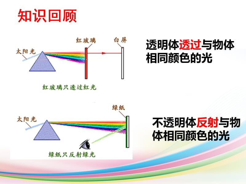 《人眼看不见的光》_第2页