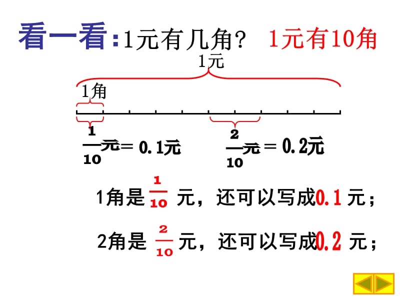 小学四年级数学小学数学四年级下册.ppt_第3页