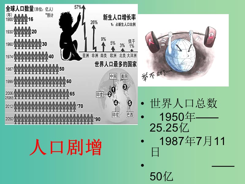 八年级语文上册 第19课《海洋是未来的粮仓》课件 （新版）语文版.ppt_第2页