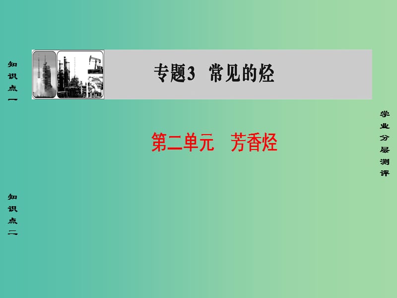 高中化学 专题3 常见的烃 第2单元 芳香烃课件 苏教版选修5.ppt_第1页