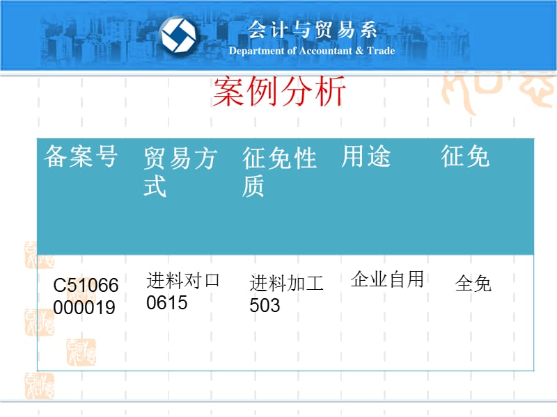 进出口报关实务12报关单填制.ppt_第3页