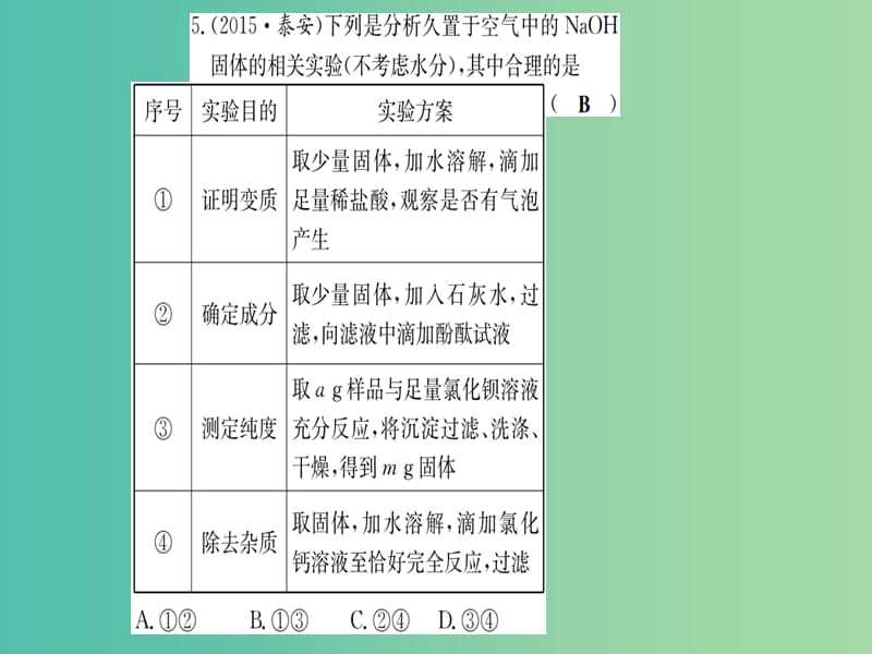 中考化学 考点系统复习 第七单元 常见的酸和碱课件 鲁教版.ppt_第3页