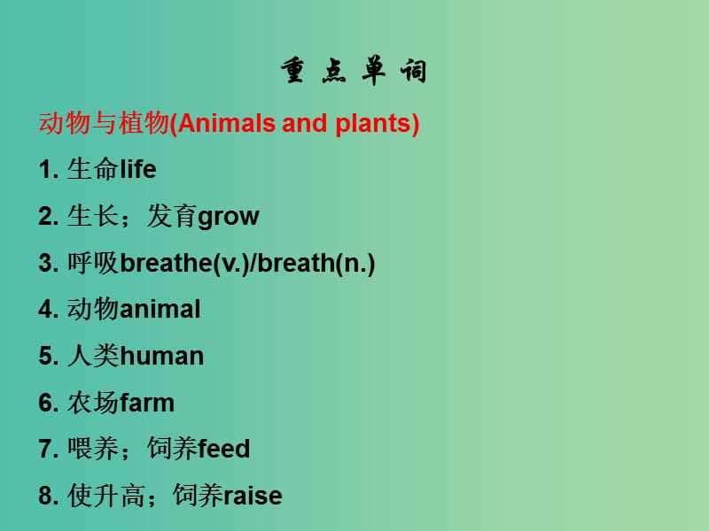 中考英语总复习 第三部分 话题综合训练 话题十九 自然、历史与社会课件.ppt_第2页