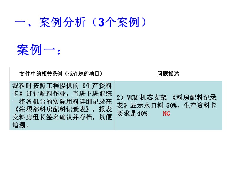 ISO9001内审(审核)案例分析.ppt_第3页