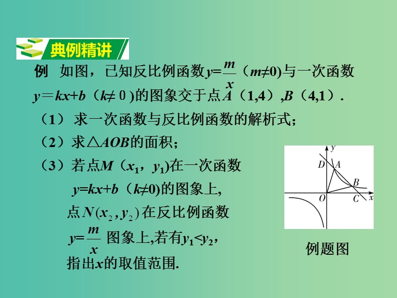 中考数学 第二部分 题型研究 题型四 反比例函数与一次函数综合题课件.ppt_第2页