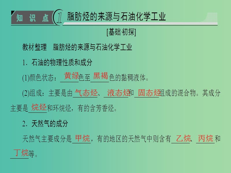 高中化学专题3常见的烃第1单元脂肪烃第2课时脂肪烃的来源与石油化学工业课件苏教版.ppt_第3页