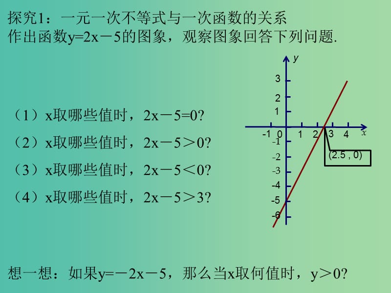 八年级数学下册 2.5 一元一次不等式与一次函数教学课件 （新版）北师大版.ppt_第2页