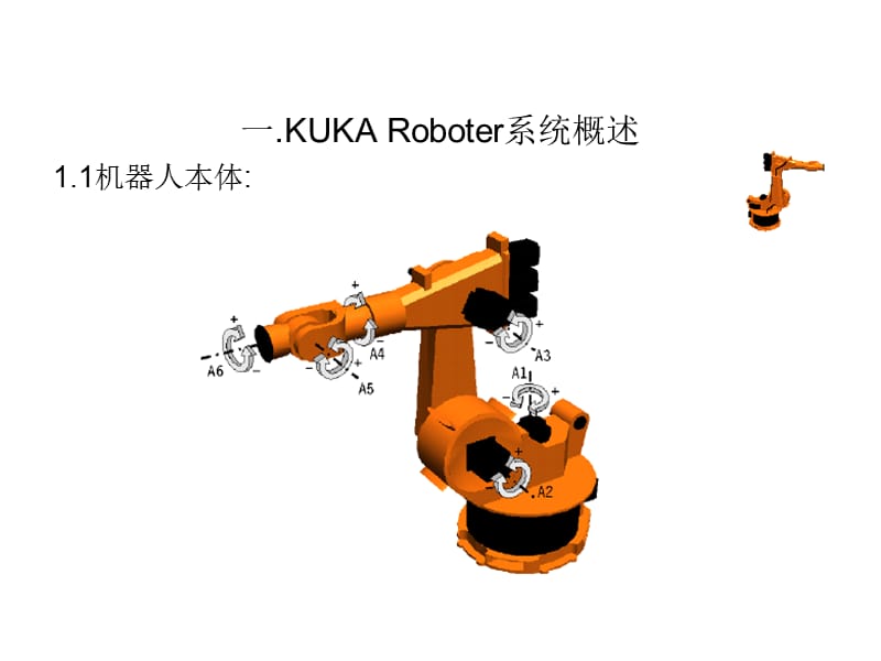 《KUKA机器人基础》PPT课件.ppt_第3页
