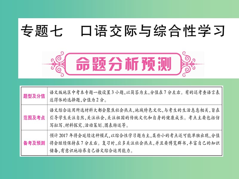 中考语文 专题复习精讲 专题七 口语交际与综合性学习课件 语文版.ppt_第1页