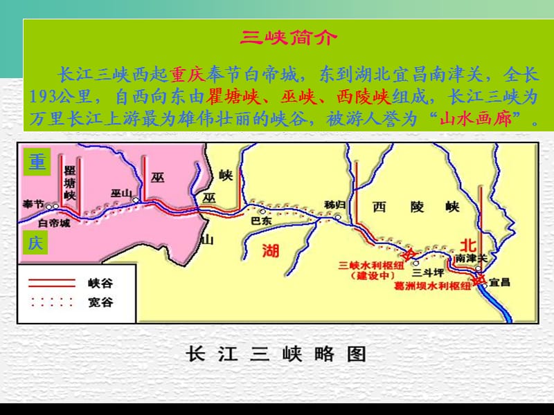 八年级语文上册 1《巴东三峡》课件 语文版.ppt_第2页