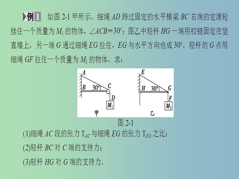 高三物理一轮复习必考部分第2章相互作用章末高效整合课件.ppt_第3页