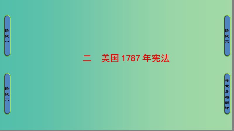 高中历史 专题7 近代西方民主政治的确立与发展 2 美国1787年宪法课件 人民版必修1.ppt_第1页