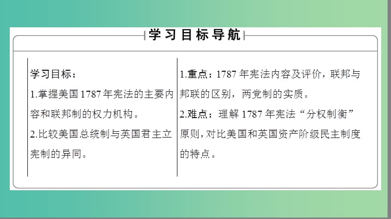 高中历史 专题7 近代西方民主政治的确立与发展 2 美国1787年宪法课件 人民版必修1.ppt_第2页