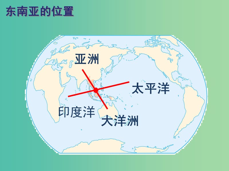 七年级地理下册 7.2 东南亚课件 新人教版.ppt_第3页