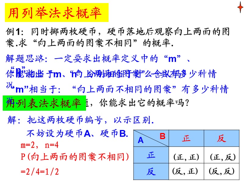 《用列表法求概率》PPT课件.ppt_第3页