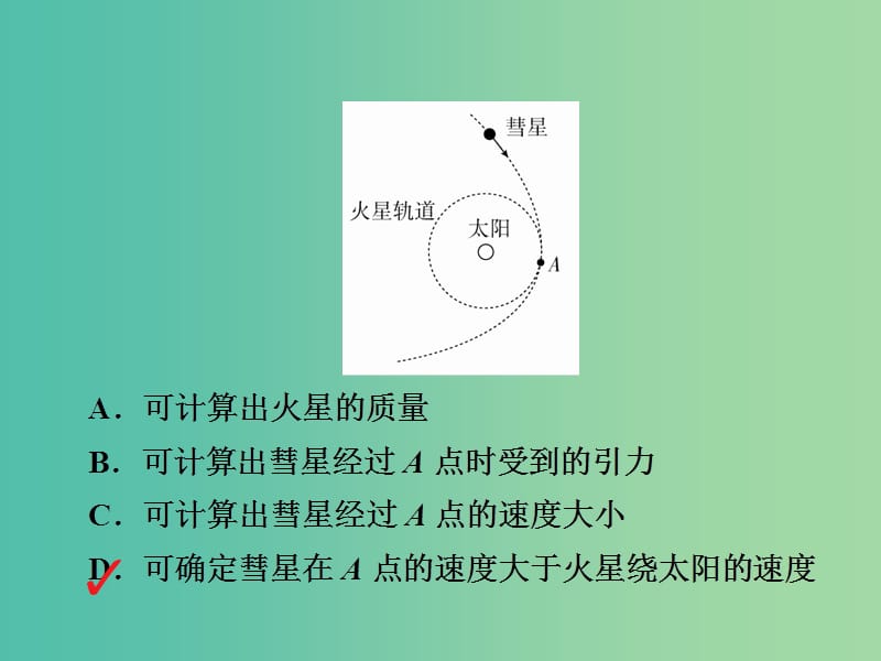 高考物理一轮总复习限时规范专题练3卫星与天体运动问题课件.ppt_第3页