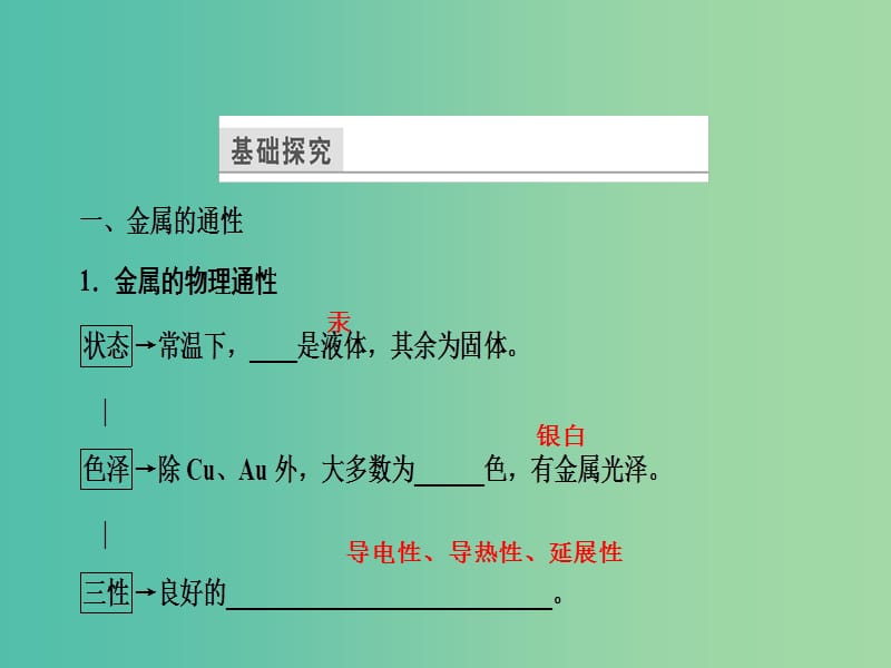 高中化学 4.2.2 金属和金属材料课件 鲁科版必修1.ppt_第3页