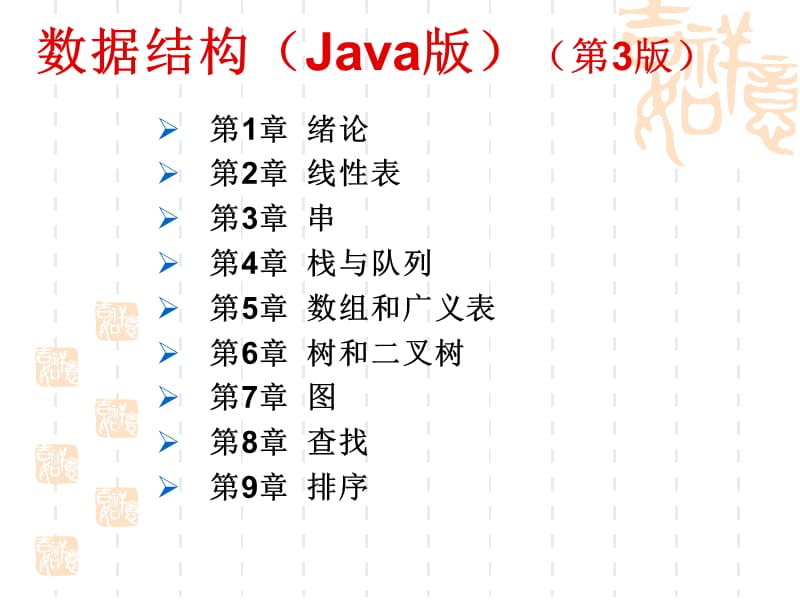 《数据结构(Java版)(第3版)》复习.ppt_第2页