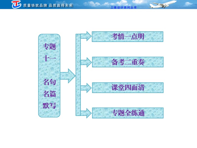 专题十一名句名篇默写.ppt_第2页