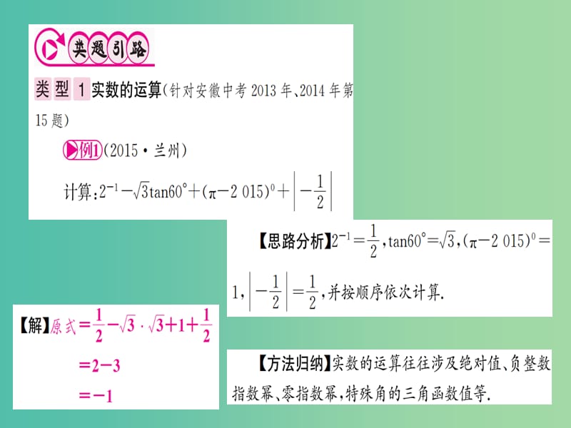 中考数学 第二轮 中档题专项突破课件.ppt_第2页