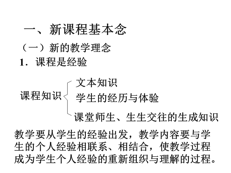 课程理念下的教学设计.ppt_第2页