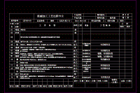 連桿體加工工藝和銑寬度94的夾具設(shè)計【含三維模型源文件】