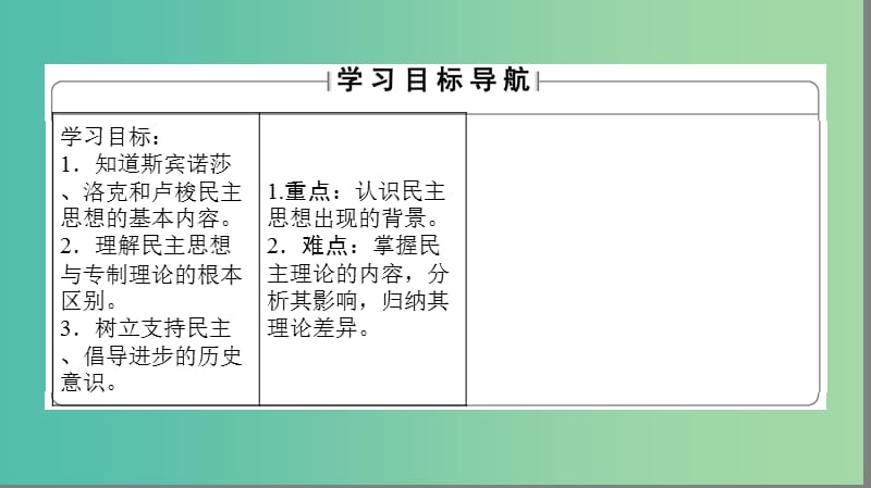 高中历史 第1单元 从“朕即国家”到“主权在民”第3课 近代民主思想的发展课件 岳麓版选修2.ppt_第2页