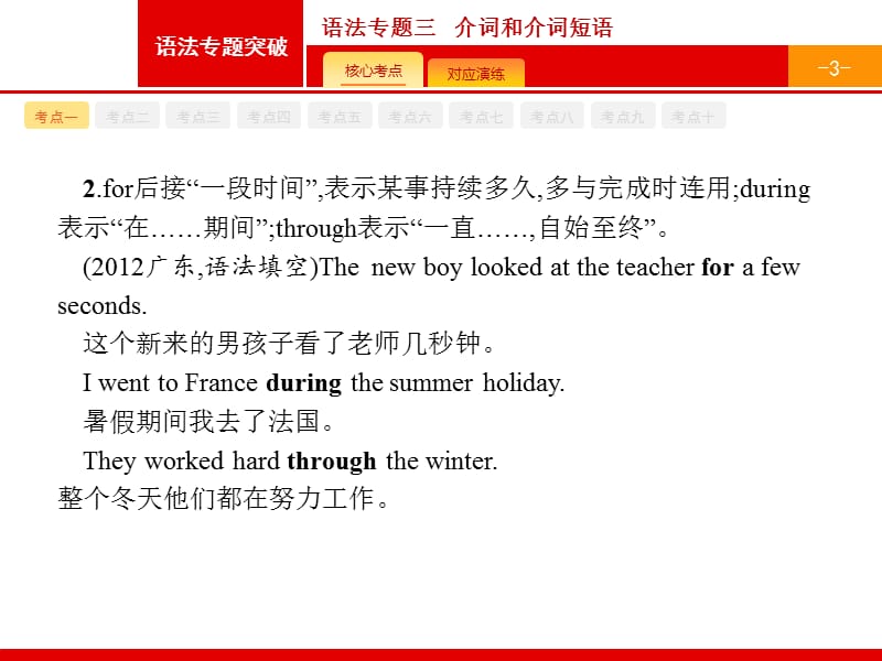 英语外研版一轮复习课件：语法专题3介词和介词短语.ppt_第3页