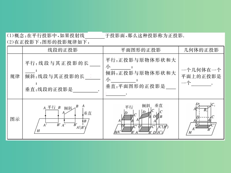 九年级数学下册 29.1 第2课时 正投影（小册子）课件 （新版）新人教版.ppt_第2页