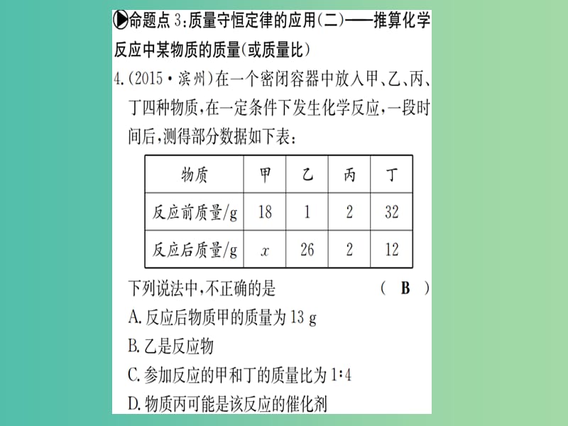 中考化学 考点系统复习 第五单元 定量研究化学反应课件 鲁教版.ppt_第3页