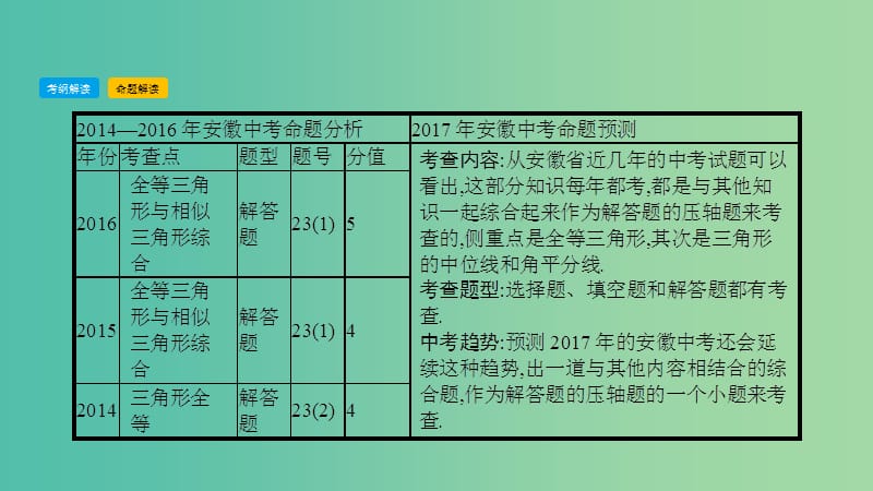 中考数学总复习 第一部分 考点知识梳理 2.2 三角形课件.ppt_第3页